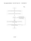 METHODS AND SYSTEMS FOR PRIORITY-BASED NOTIFICATIONS FOR MOBILE DEVICES diagram and image