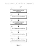 NEAR-REAL TIME DISTRIBUTED USAGE AGGREGATION SYSTEM diagram and image