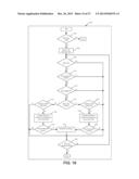 Client Processor Device diagram and image