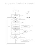 Client Processor Device diagram and image