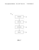 BROWSER BASED PEER TO PEER DISTRIBUTION SYSTEM diagram and image