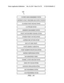 DYNAMICALLY ASSIGNED MAC ADDRESSES FOR DEVICES IN A COMPUTING SYSTEM diagram and image