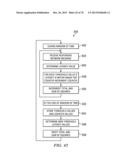 DYNAMICALLY ASSIGNED MAC ADDRESSES FOR DEVICES IN A COMPUTING SYSTEM diagram and image