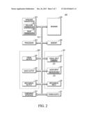 TIME-SYNCHRONIZING A PARALLEL FEED OF SECONDARY CONTENT WITH PRIMARY MEDIA     CONTENT diagram and image