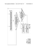 TIME-SYNCHRONIZING A PARALLEL FEED OF SECONDARY CONTENT WITH PRIMARY MEDIA     CONTENT diagram and image