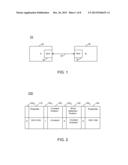 Assigning Addresses To Devices On An Interconnect diagram and image