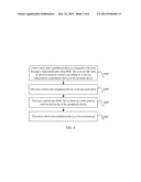 WAKEUP METHOD, HOT SWAP METHOD, AND DEVICE BASED ON HIGH SPEED INTER-CHIP     HSIC INTERFACE diagram and image