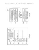 SERIAL PORT ACCESS SYSTEM AND METHOD IN A COMPUTING SYSTEM diagram and image