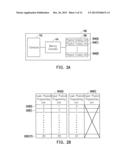 DATA WRITING METHOD, MEMORY CONTROLLER AND MEMORY STORAGE DEVICE diagram and image