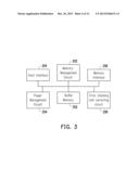 DATA WRITING METHOD, MEMORY CONTROLLER AND MEMORY STORAGE DEVICE diagram and image