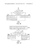 DATA WRITING METHOD, MEMORY CONTROLLER AND MEMORY STORAGE DEVICE diagram and image