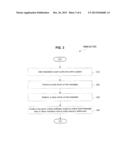 System And Method for Supporting Fast and Deterministic Execution and     Simulation in Multi-Core Environments diagram and image