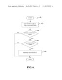 PARTITIONED REFERENCE COUNTER diagram and image