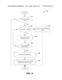 PARTITIONED REFERENCE COUNTER diagram and image