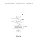 PARTITIONED REFERENCE COUNTER diagram and image