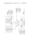 VERIFYING ENCODED DATA SLICE INTEGRITY IN A DISPERSED STORAGE NETWORK diagram and image