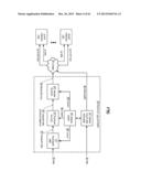 VERIFYING ENCODED DATA SLICE INTEGRITY IN A DISPERSED STORAGE NETWORK diagram and image