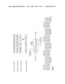 VERIFYING ENCODED DATA SLICE INTEGRITY IN A DISPERSED STORAGE NETWORK diagram and image