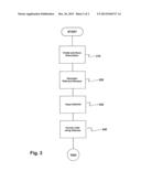 Method and Industrial Automation Component for Indirect Memory Addressing diagram and image