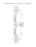 SYSTEMS AND METHODS FOR EFFICIENT MEMORY ACCESS diagram and image