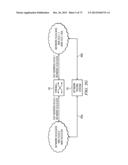 SYSTEMS AND METHODS FOR EFFICIENT MEMORY ACCESS diagram and image