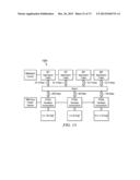 SYSTEMS AND METHODS FOR EFFICIENT MEMORY ACCESS diagram and image