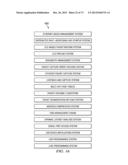 SYSTEMS AND METHODS FOR EFFICIENT MEMORY ACCESS diagram and image