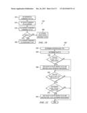 SYSTEMS AND METHODS FOR EFFICIENT MEMORY ACCESS diagram and image