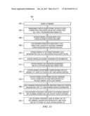 SYSTEMS AND METHODS FOR EFFICIENT MEMORY ACCESS diagram and image