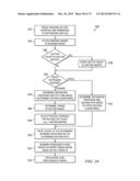 SYSTEMS AND METHODS FOR EFFICIENT MEMORY ACCESS diagram and image