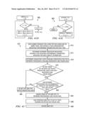 SYSTEMS AND METHODS FOR EFFICIENT MEMORY ACCESS diagram and image