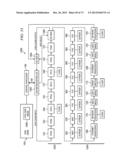 SYSTEMS AND METHODS FOR EFFICIENT MEMORY ACCESS diagram and image