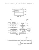 SYSTEMS AND METHODS FOR EFFICIENT MEMORY ACCESS diagram and image