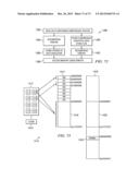 SYSTEMS AND METHODS FOR EFFICIENT MEMORY ACCESS diagram and image