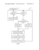 Methods and Apparatus to Extend Software Branch Target Hints diagram and image