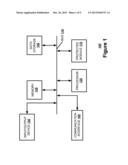 ROLLBACK PROTECTION FOR LOGIN SECURITY POLICY diagram and image