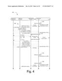 USB Self-Idling Techniques diagram and image