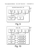 USB Self-Idling Techniques diagram and image