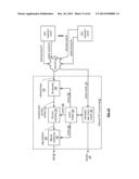 DETECTING STORAGE ERRORS IN A DISPERSED STORAGE NETWORK diagram and image