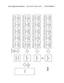 DETECTING STORAGE ERRORS IN A DISPERSED STORAGE NETWORK diagram and image