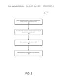 INPUT METHOD EDITOR APPLICATION PLATFORM diagram and image