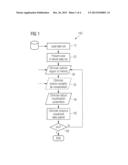 METHOD AND SYSTEM FOR VISUALIZATION OF MEDICAL IMAGING DATA diagram and image