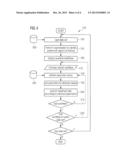 METHOD AND SYSTEM FOR VISUALIZATION OF MEDICAL IMAGING DATA diagram and image