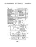 GESTURE INTERPRETATION IN NAVIGABLE ZOOM MODE diagram and image