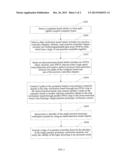 PROTOTYPE VERIFICATION SYSTEM AND VERIFICATION METHOD FOR HIGH-END     FAULT-TOLERANT COMPUTER diagram and image