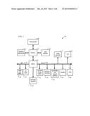 POST-PLACEMENT CELL SHIFTING diagram and image