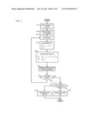 POST-PLACEMENT CELL SHIFTING diagram and image