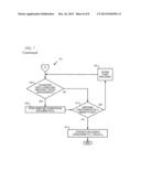 POST-PLACEMENT CELL SHIFTING diagram and image