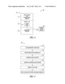 Custom Code Management diagram and image