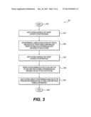 METHOD AND APPARATUS FOR CODE PERFORMANCE ANALYSIS diagram and image